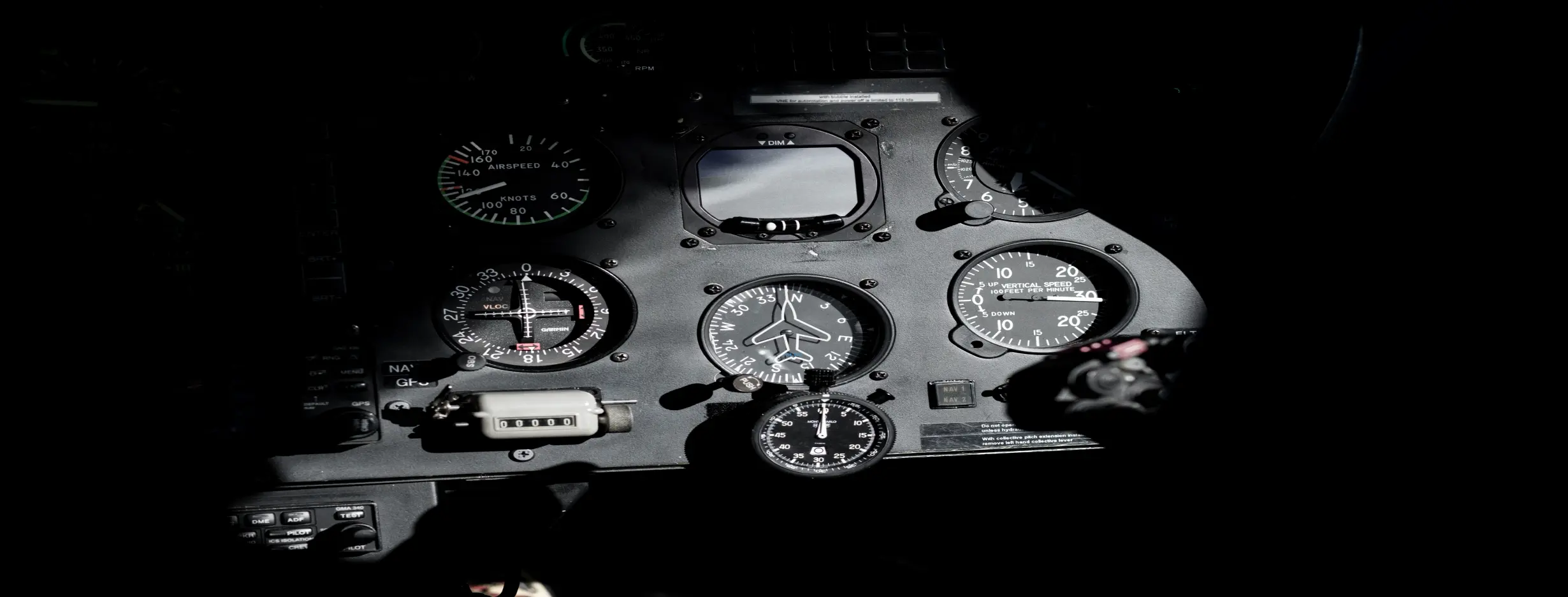 Image for Aviation History